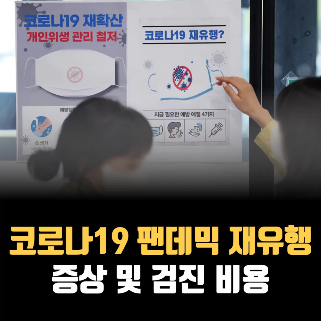 코로나19-재유행